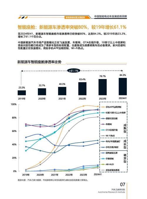 佛山禅城区耀环康企业管理咨询起亚对未来市场的预测，名爵汽车品牌文化的传播